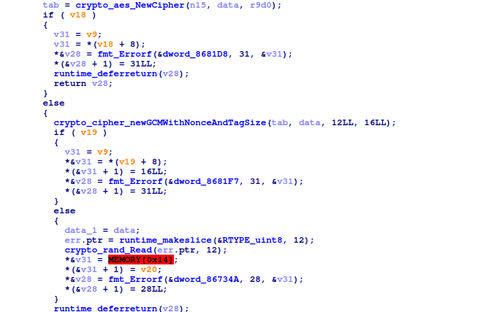 A screenshot of C/C++ code that uses crypto_aes_NewCipher to create a new cipher. If successful, it prints an error message using fmt_Error; otherwise, it uses crypto_cipher_newGCMWithNonceAndTagSize and crypto_rand_Read to generate a nonce and tag. A memory address MEMORY[0x14] is highlighted in red. 