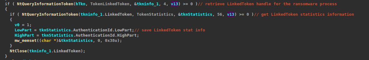 Retrieving the linked token of the ransomware process.