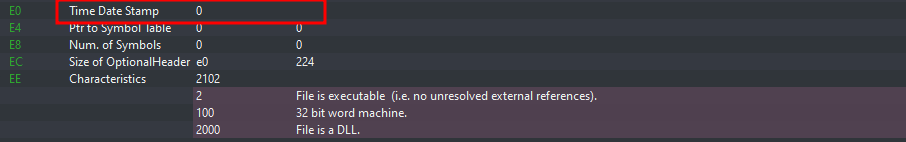 Ransomware DLL timestamp field in the PE headers set to zero.