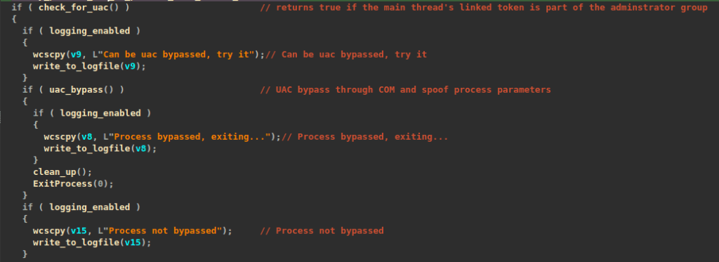 The ransomware check and bypass for UAC.